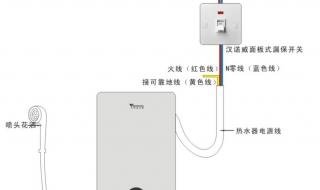 汉诺威即热热水器说明书 汉诺威电热水器