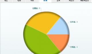 同名同姓查询 同名同姓免费查询